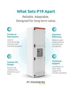 Powertek Indo Asia - Powertek P19